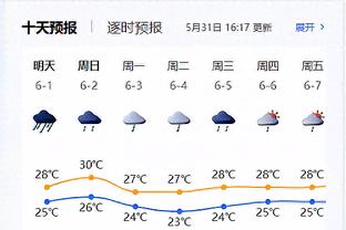 詹姆斯：雷迪什希望利用季中赛决赛来展现自己的能力 我信任他