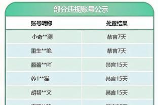 阿里纳斯：即使保罗夺冠也超不过斯托克顿 因他只是场均5分的替补